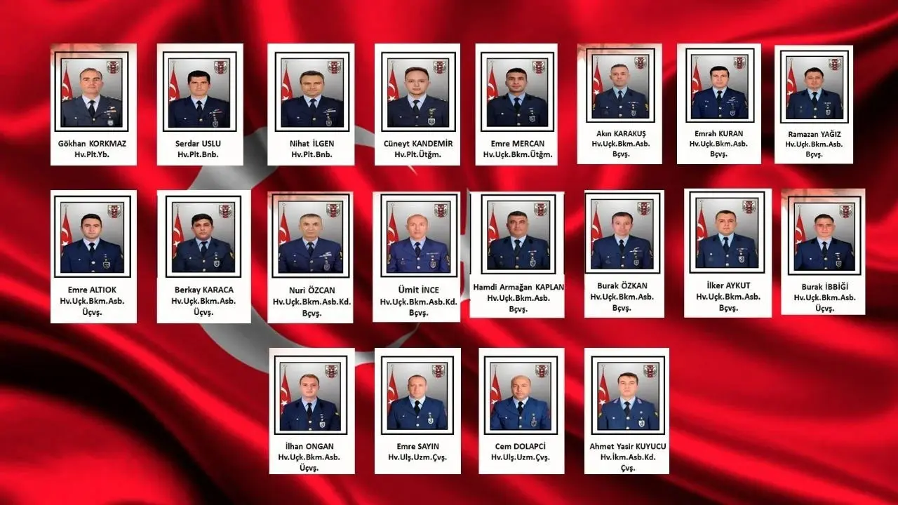 Azerbaycan’dan dönen C-130 kargo uçağımız düştü: Şehitlerimiz var